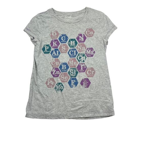 Peek Periodic Table Tee - Picture 1 of 6